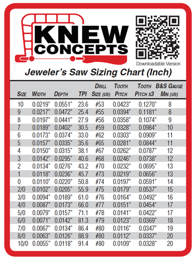 Knew Concepts 125.005 MK III 5 Screw Tension Fret Jewelers Saw with 12 Each #7 15 TPI Pegas Fret Saw Blades